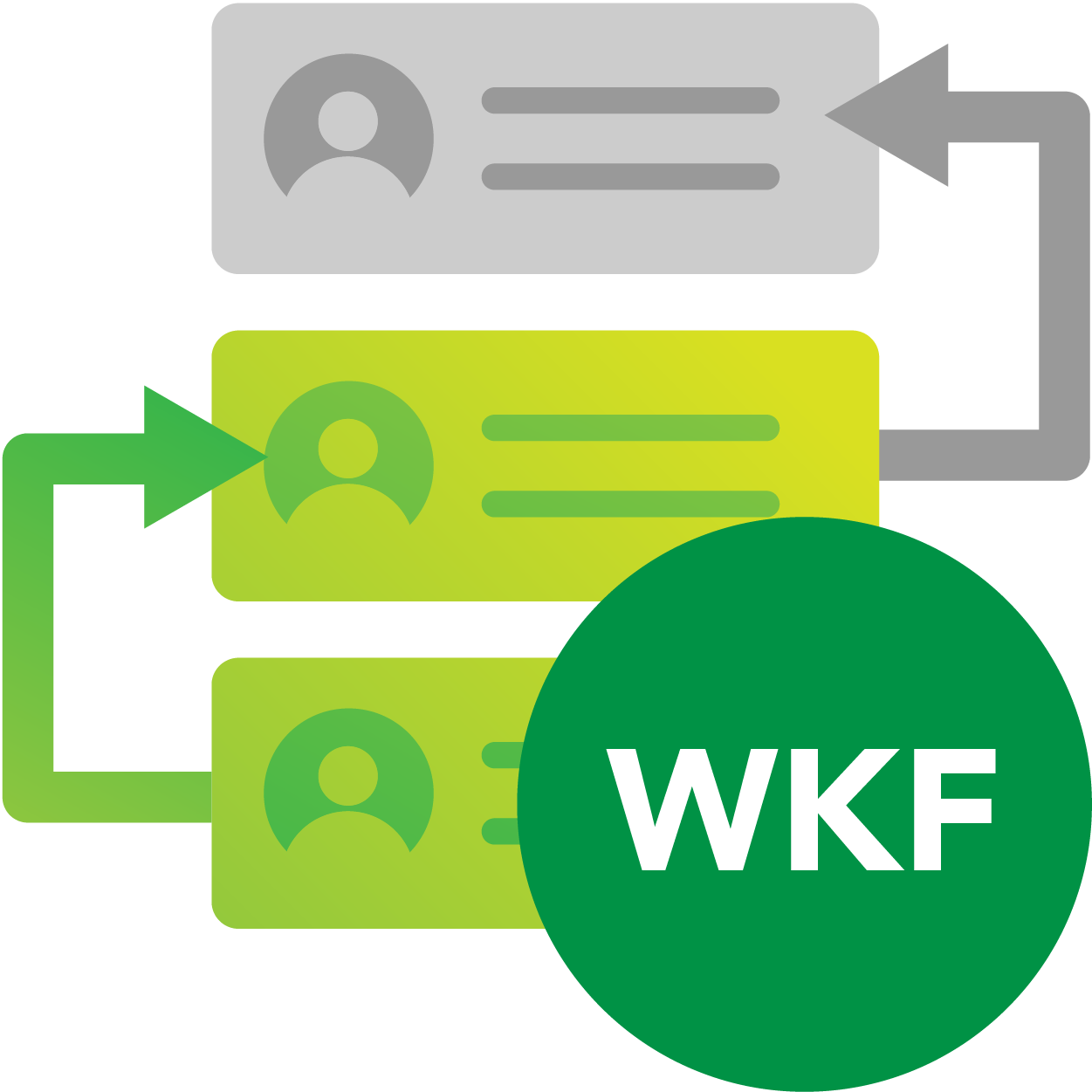 Logo WKF